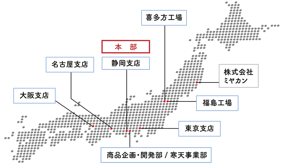 事業所一覧