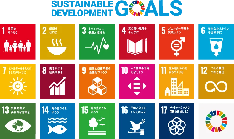 SDGs:17の目標